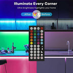 BRAND NEW 5050 RGB LED